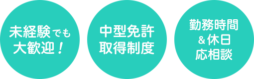 未経験でも大歓迎！・中型免許取得制度・勤務時間&休日応相談